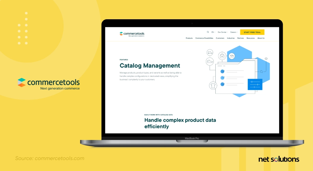 commercetools