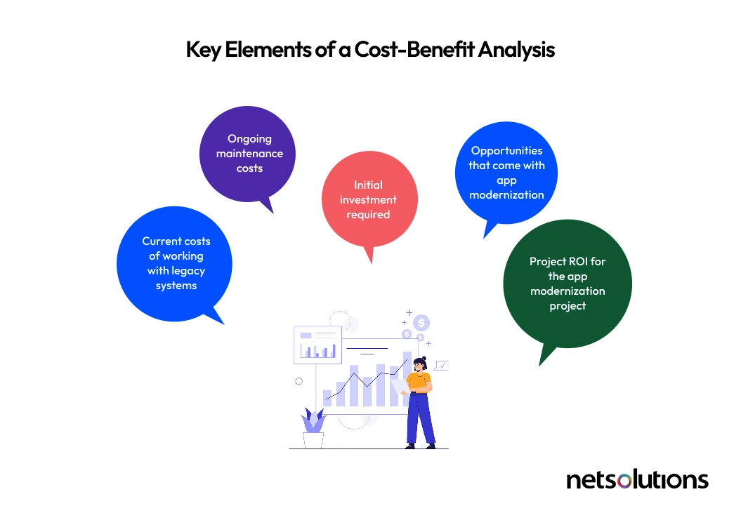 business-cost-new-img